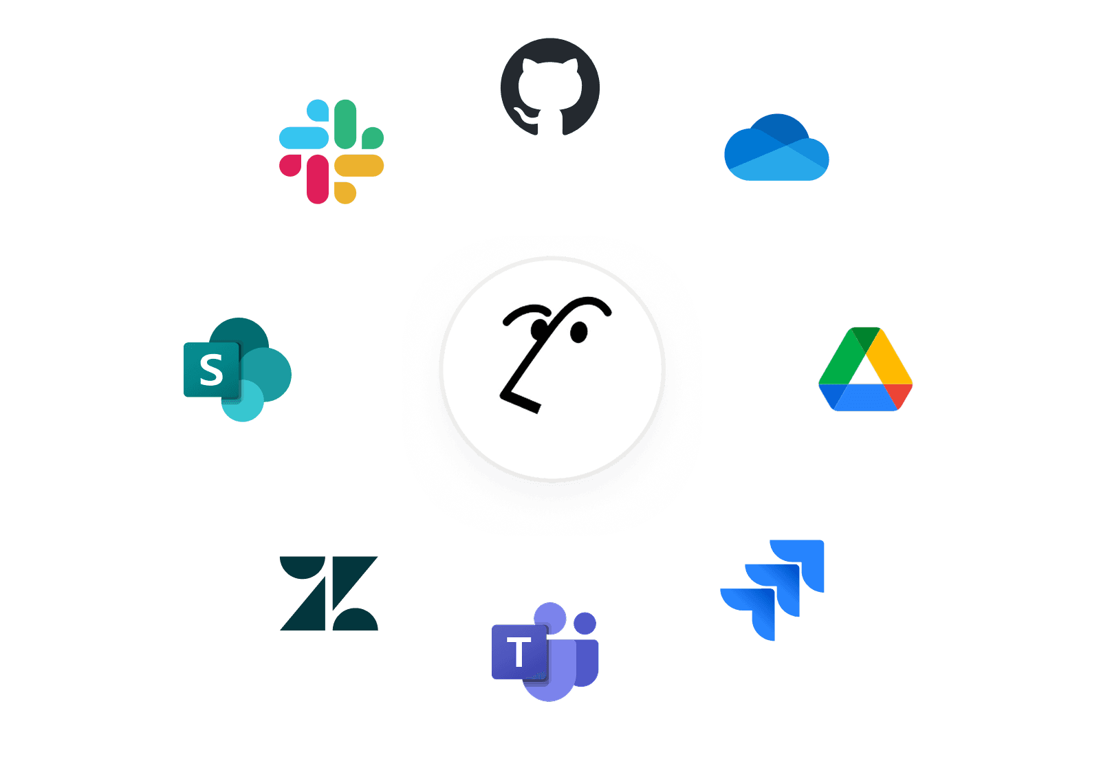 Connected apps