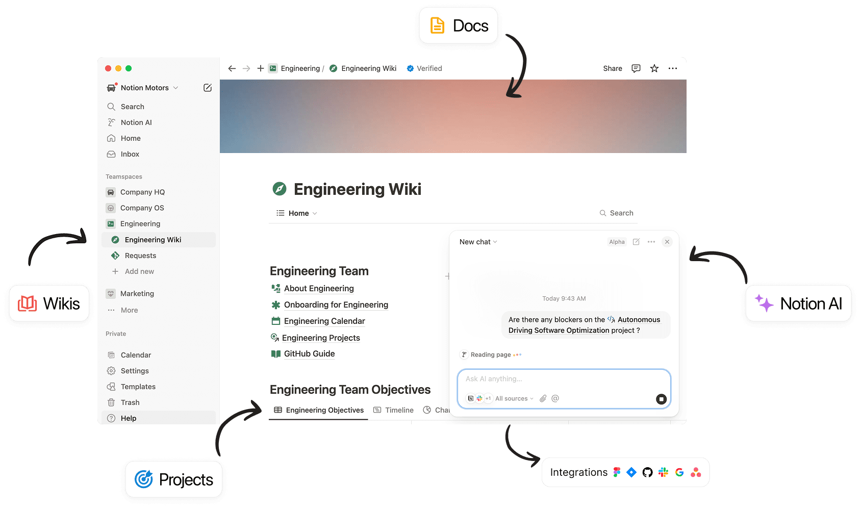 Connected apps