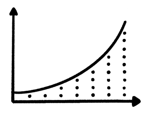 growth 1