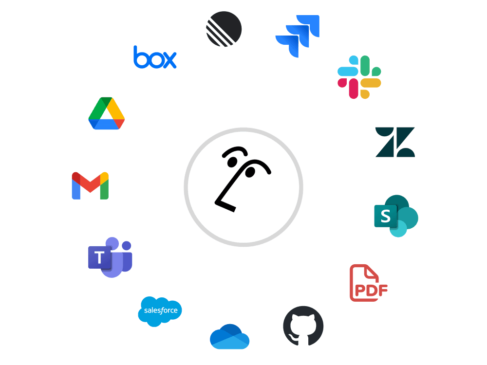 integrations-4-3