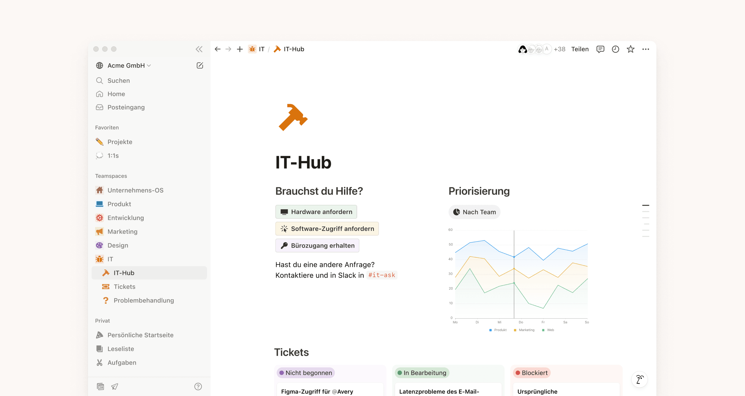 carousel it.de-DE