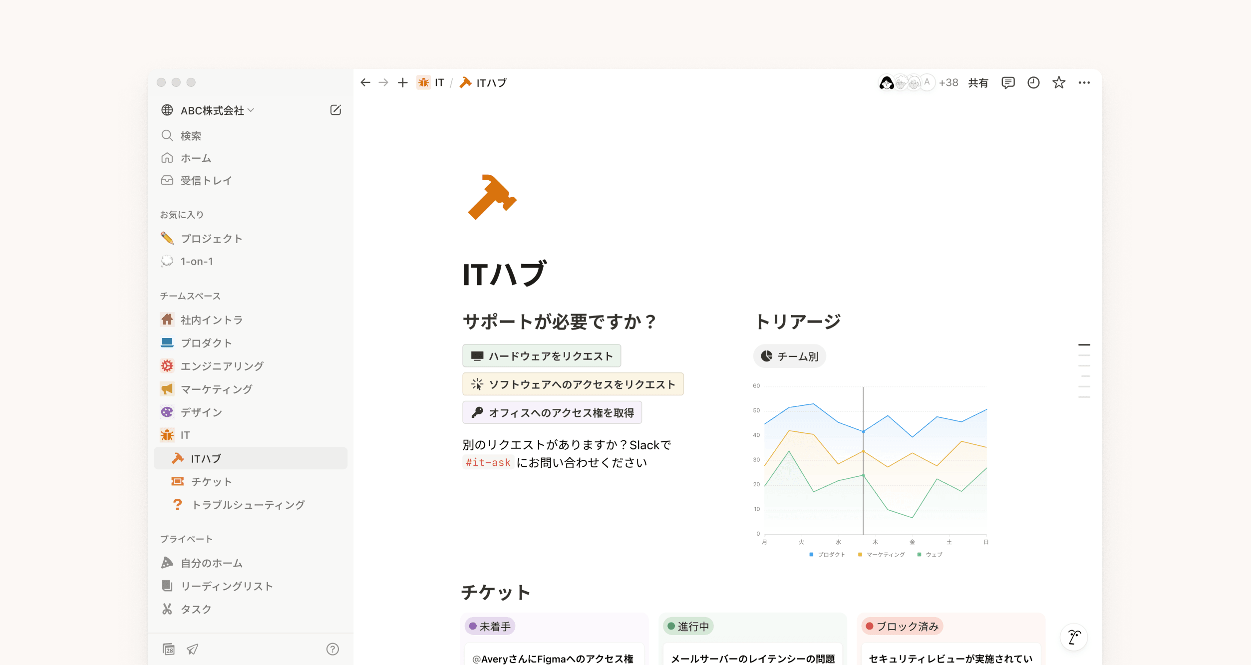 carousel it.ja-JP