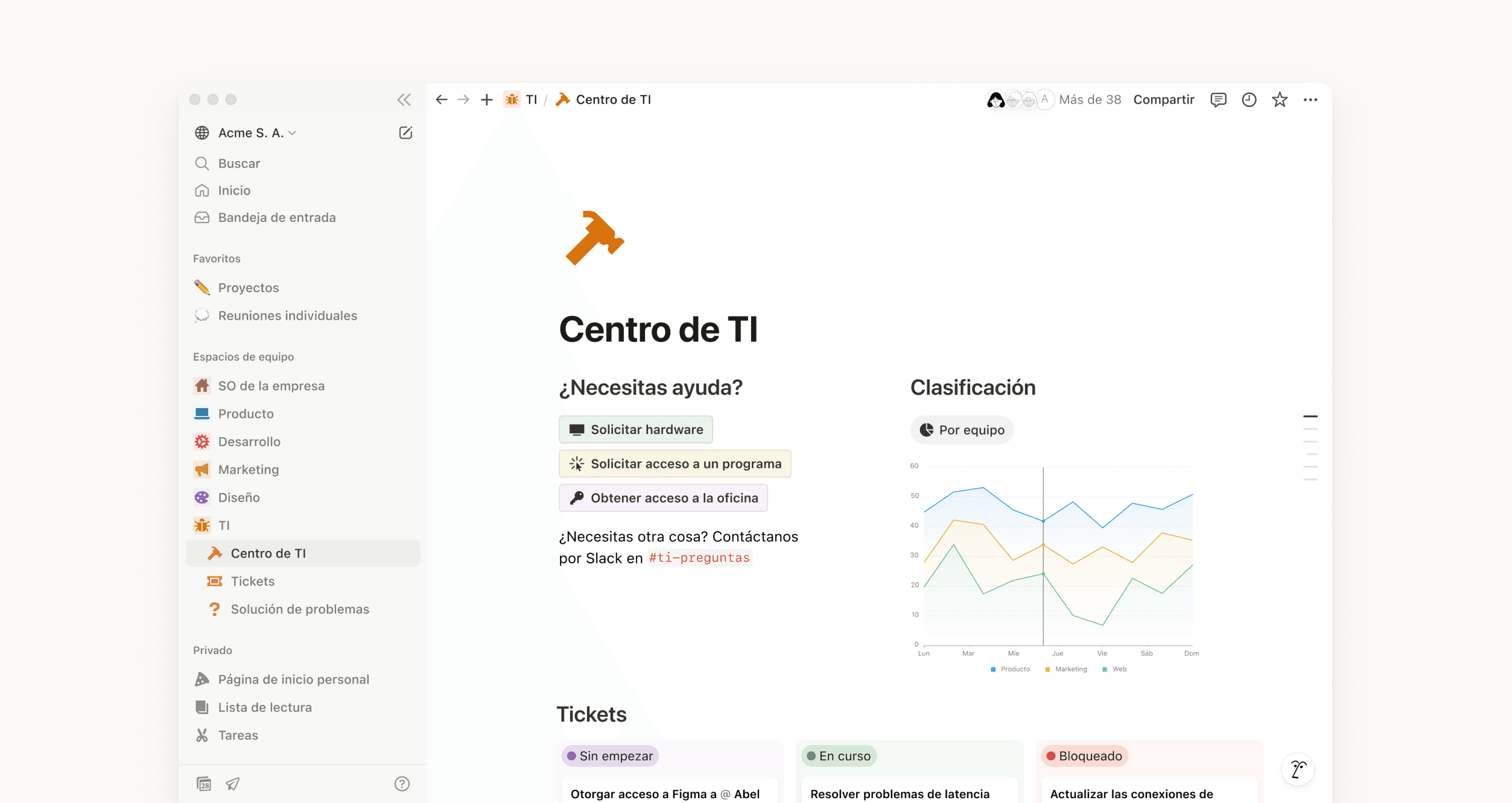 carousel it.es-ES