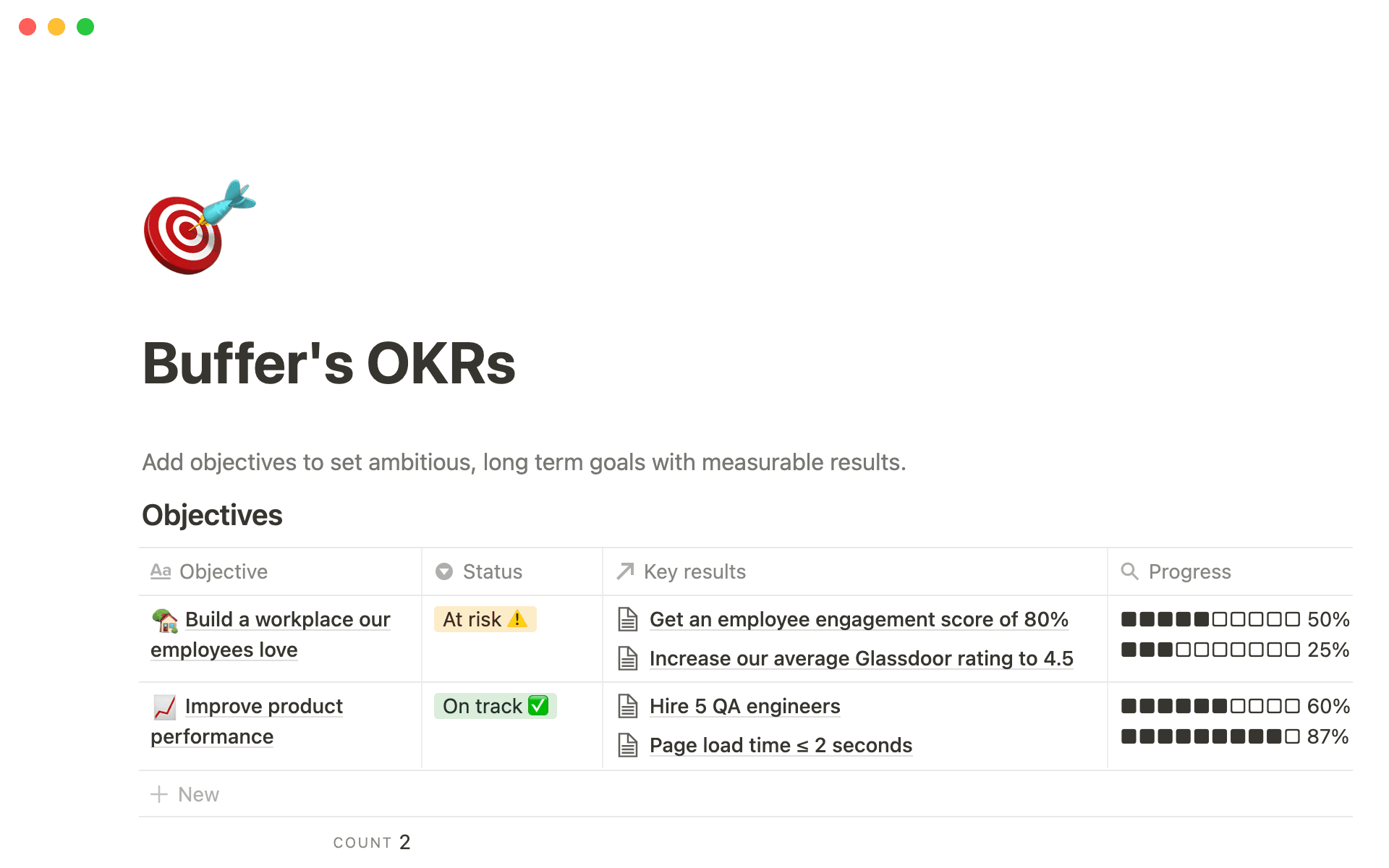 company goal okr buffer